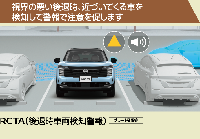 安全装備