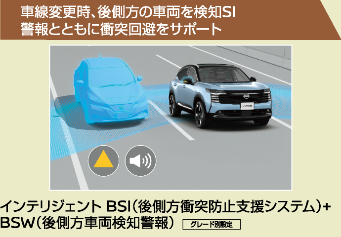 安全装備