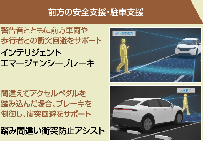 運転支援装備