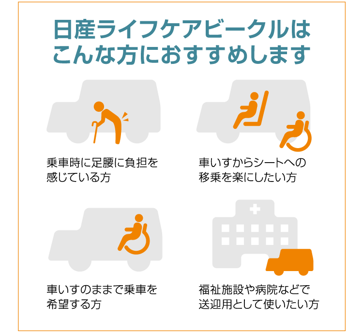 ライフケアビークルとは