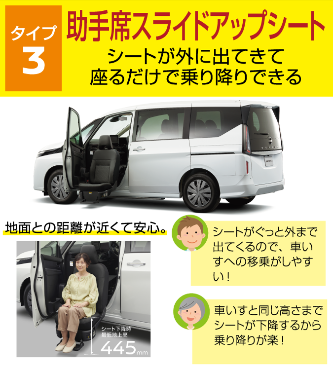 タイプ３：助手席スライドアップシート