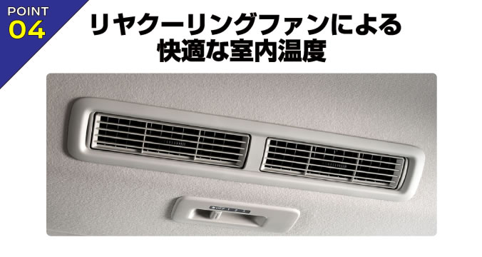 POINT 04 リアクーリングファンによる快適な室内温度