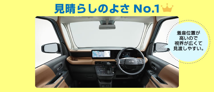 見晴らしのよさNo.1
