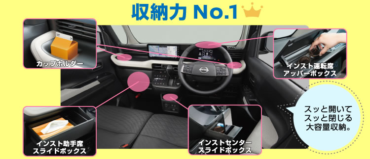 収納力No.1