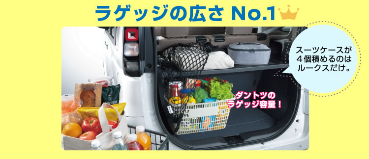 ラゲッジの広さNo.1