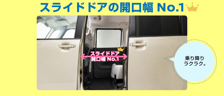 スライドドアの開口幅No.1
