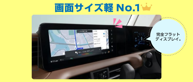 画面サイズ軽No.1