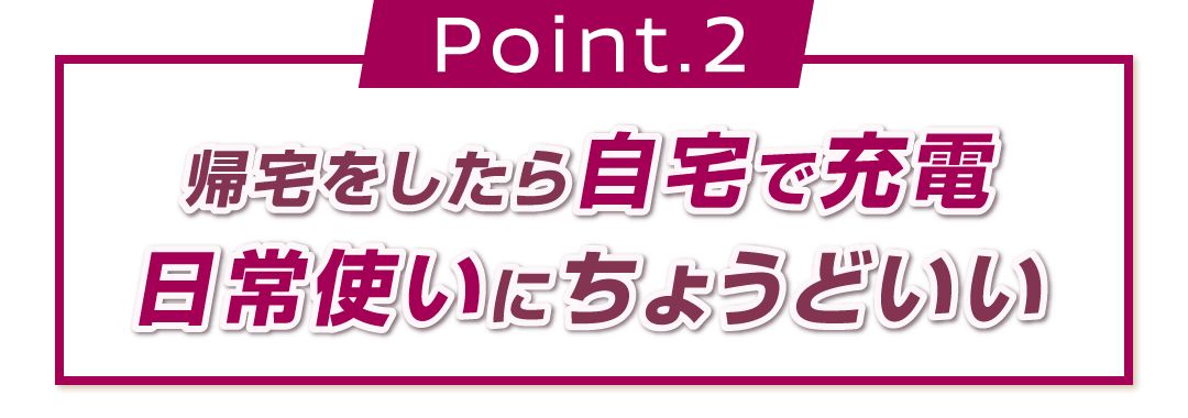 Point.4