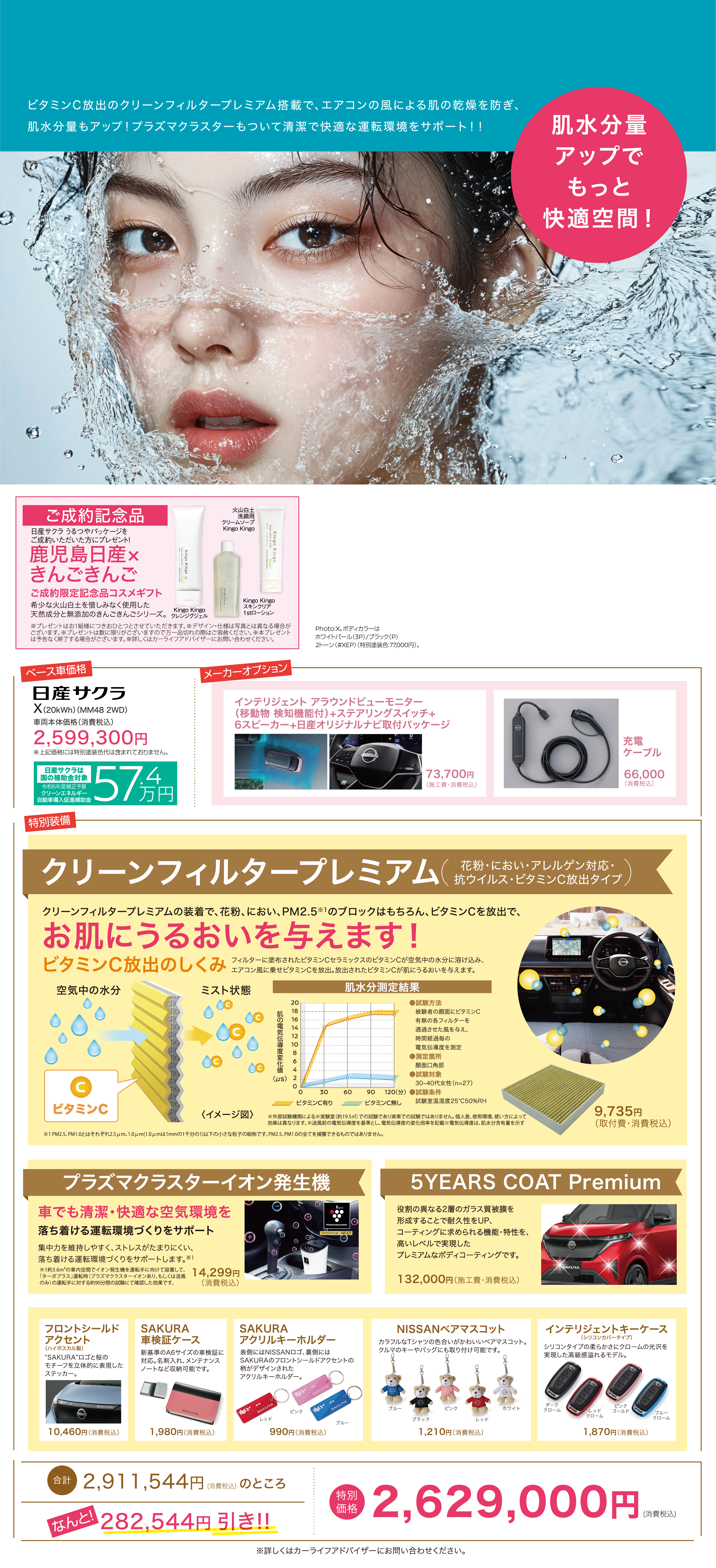鹿児島日産限定 日産サクラうるつやパッケージ