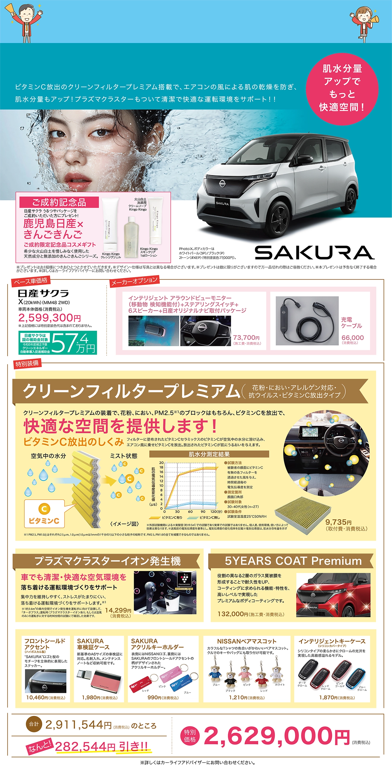 鹿児島日産限定 日産サクラうるつやパッケージ