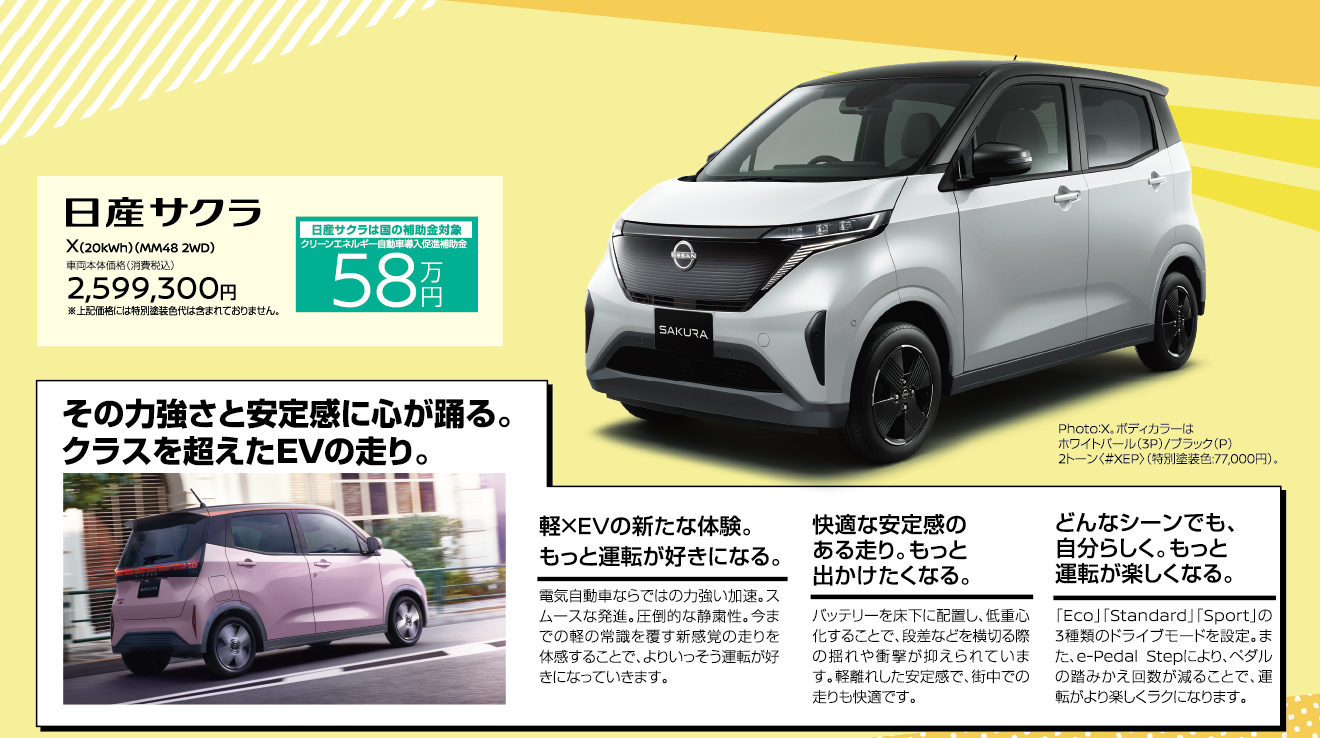 日産サクラ