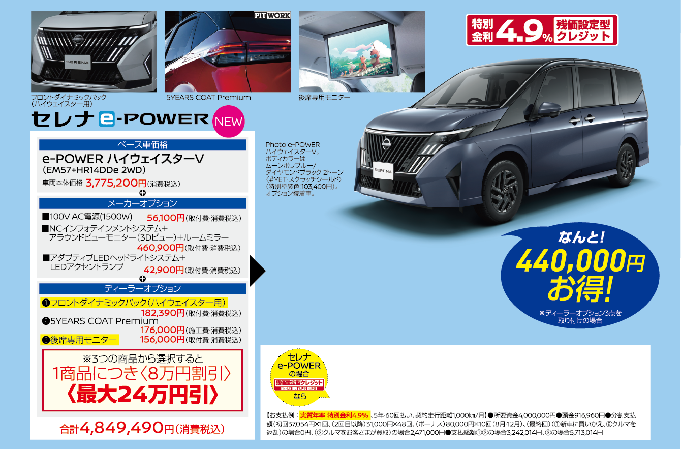 セレナ e-POWERの場合
