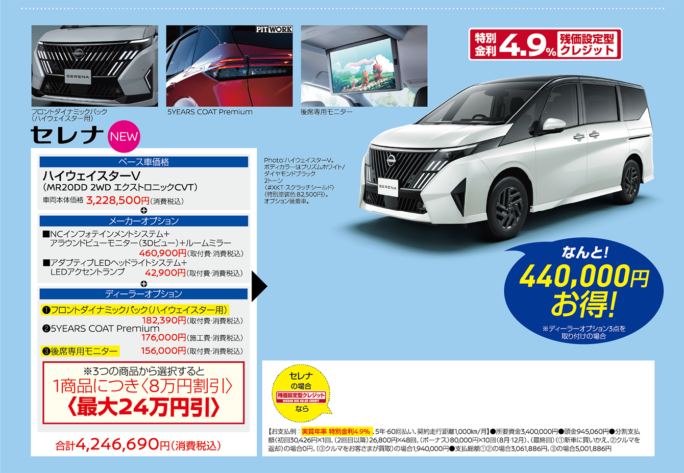 セレナの場合