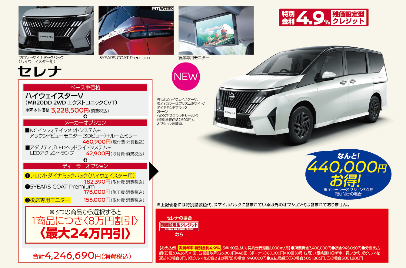 セレナの場合