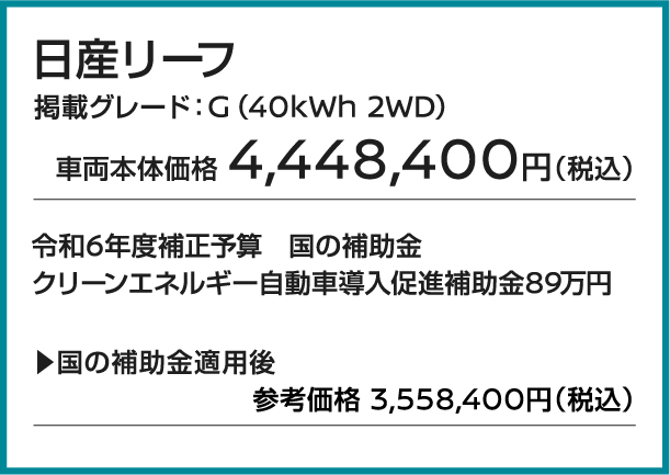 「日産リーフ」掲載グレード：G(40kWh 2WD)。車両本体価格：4,448,400円(税込)。令和6年度補正予算 国の補助金 クリーンエネルギー自動車導入促進補助金：89万円。国の補助金適用後 参考価格：3,558,400円(税込)