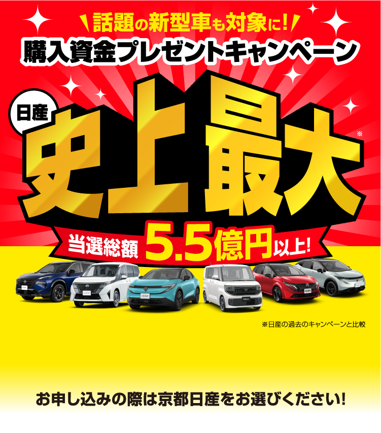 話題の新型車も対象に！購入資金プレゼントキャンペーン 史上最大 当選総額 5.5億円以上 ※日産の過去のキャンペーンと比較 お申し込みの際は京都日産をお選びください！