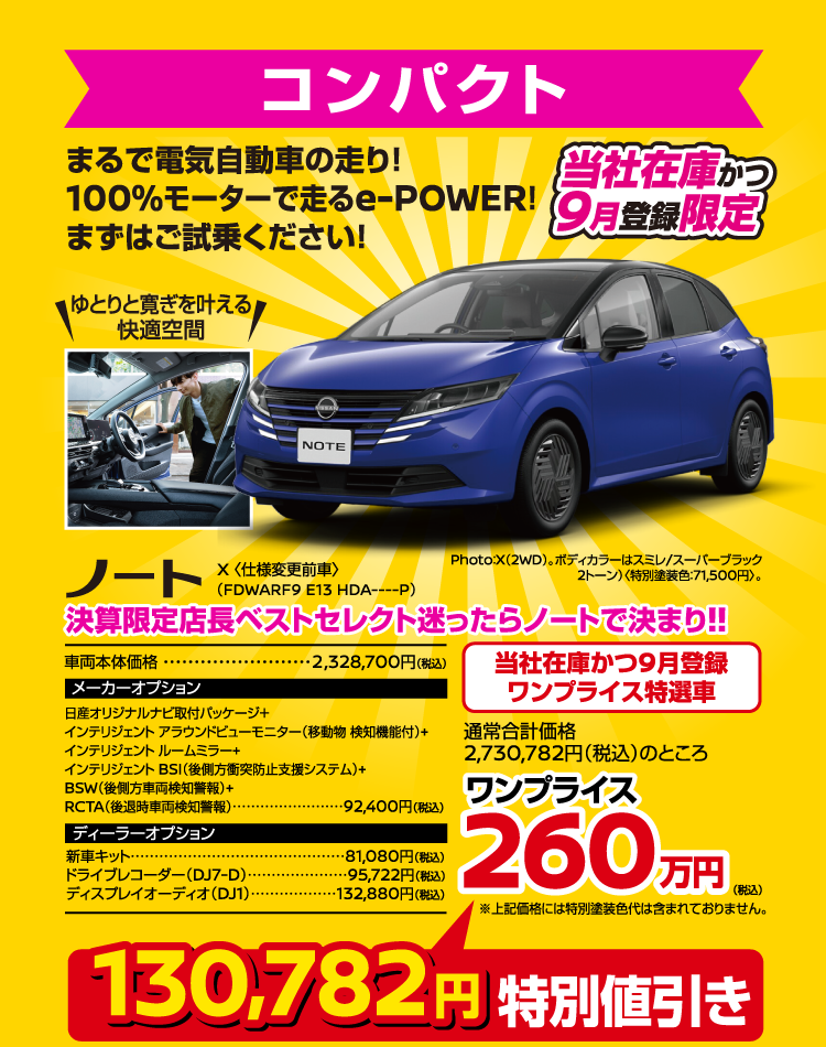 コンパクト ノート X〈仕様変更前車〉（FDWARF9 E13 HDA----P）。まるで電気自動車の走り！100%モーターで走るe-POWER！まずはご試乗ください！ゆとりと寛ぎを叶える快適空間。決算限定店長ベストセレクト迷ったらノートで決まり!! 車両本体価格2,328,700円（税込）。当社在庫かつ9月登録ワンプライス特選車。通常合計価格2,730,782円（税込）のところワンプライス260万円（税込）。130,782円特別値引き