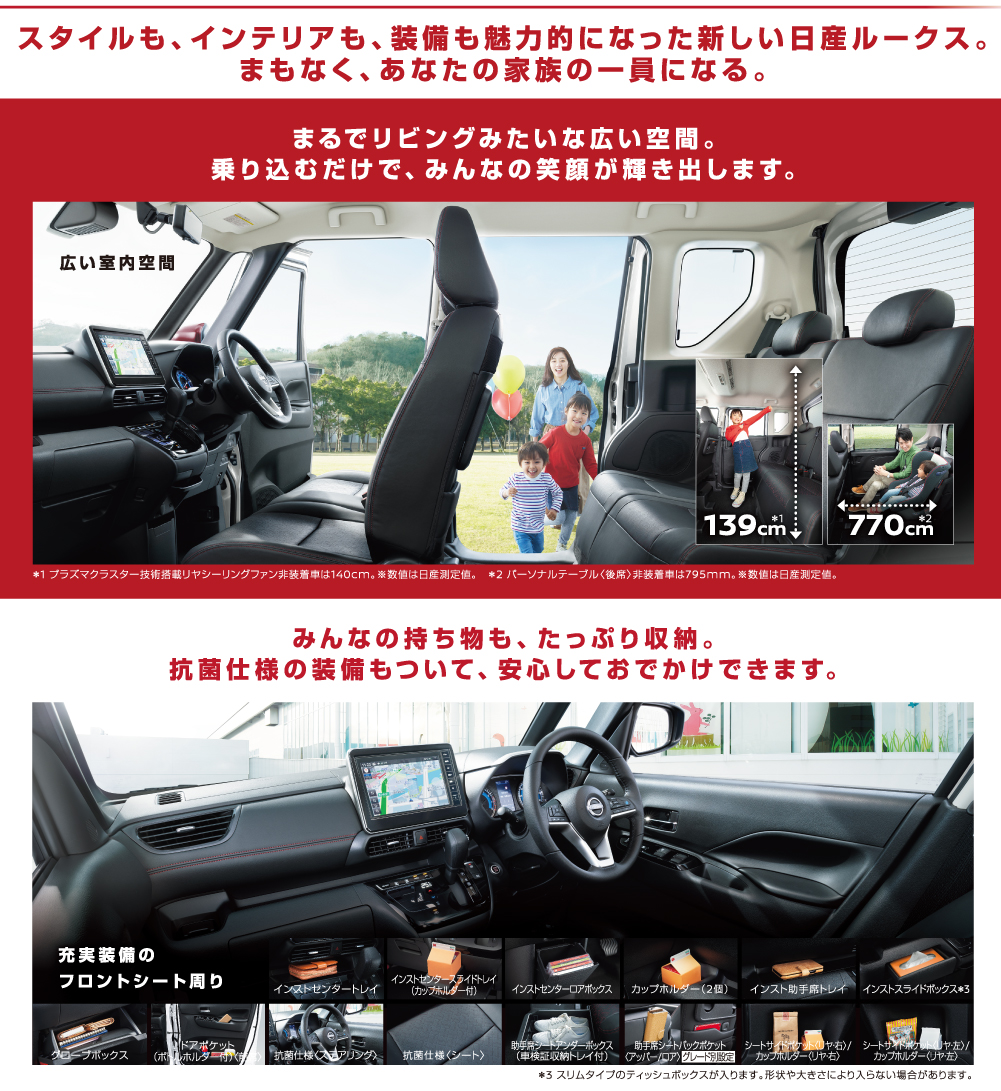 スタイルもインテリアも、装備も魅力的になった新しい日産ルークス。