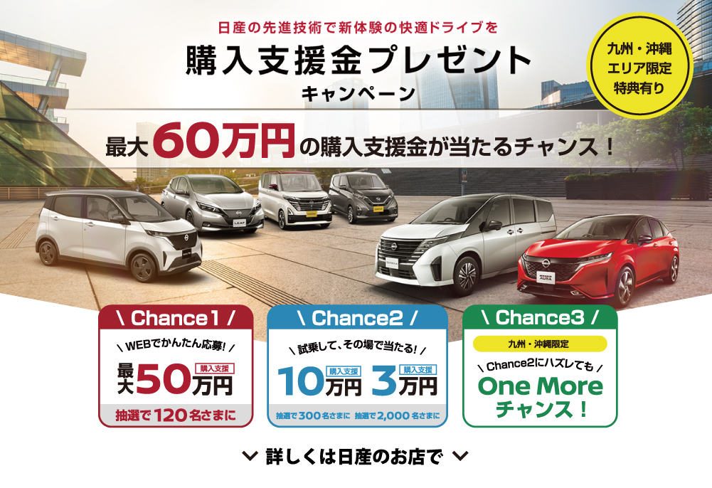 購入資金プレゼント