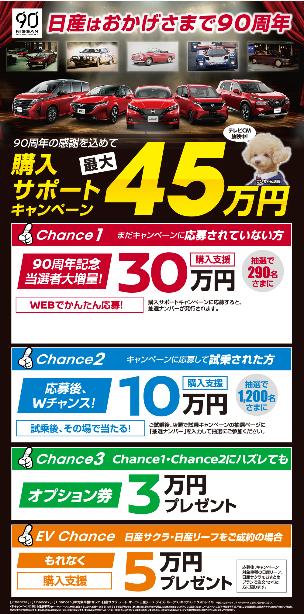 日産はおかげさまで90周年