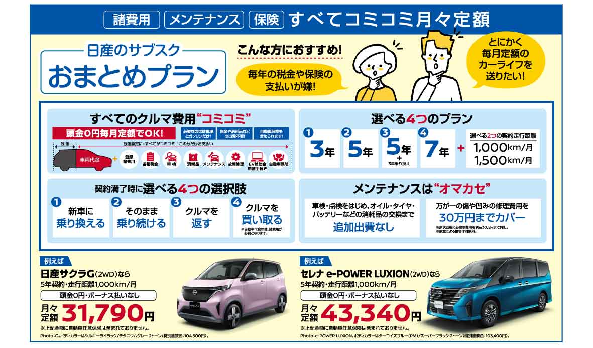 おまとめプラン