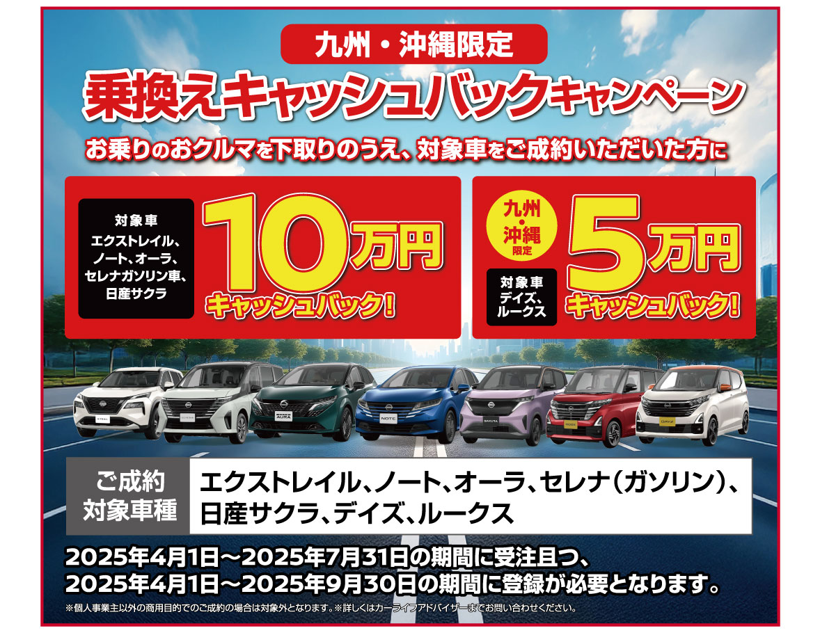 電子マネーギフト5万円分プレゼント