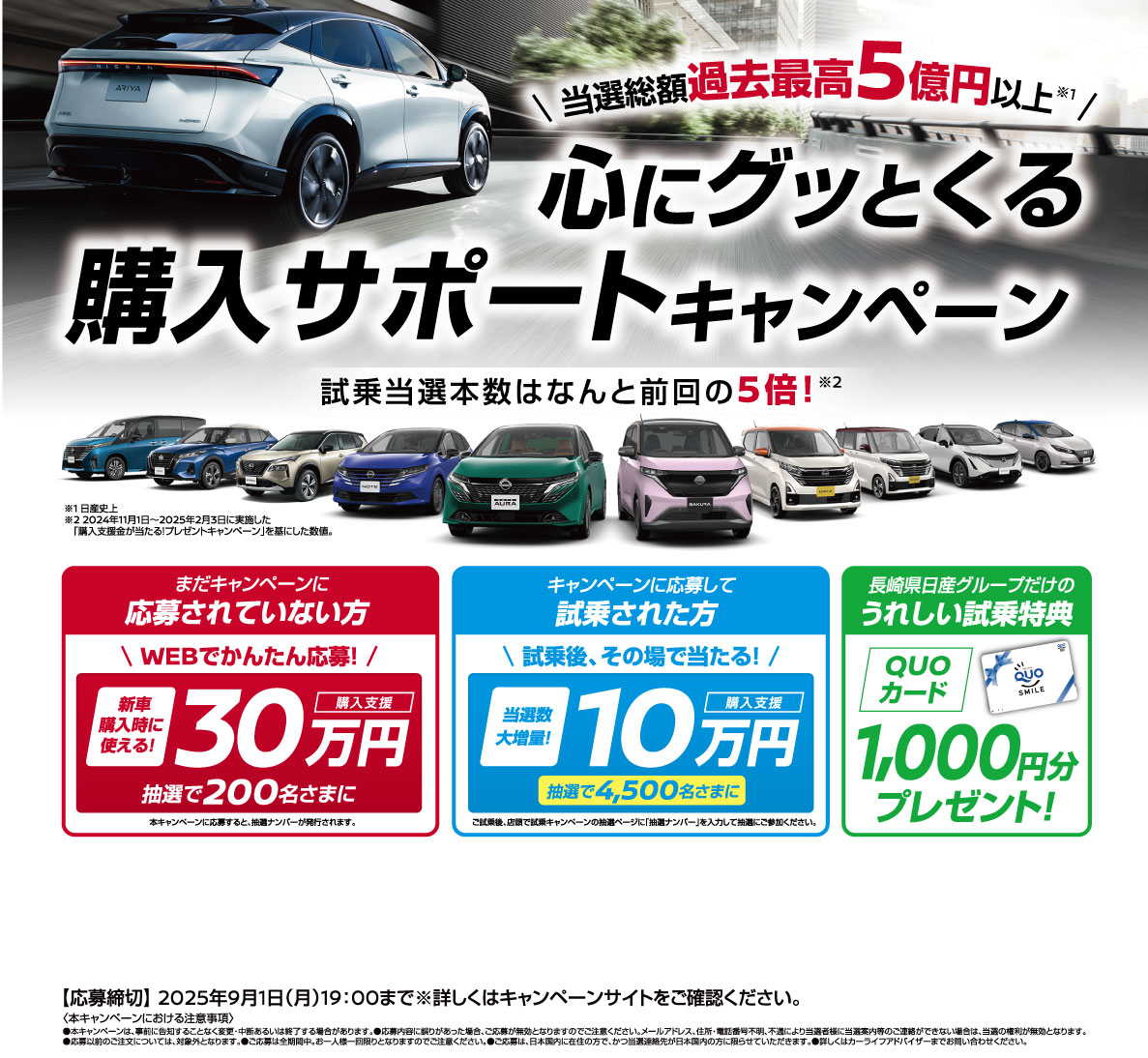 購入サポートキャンペーン