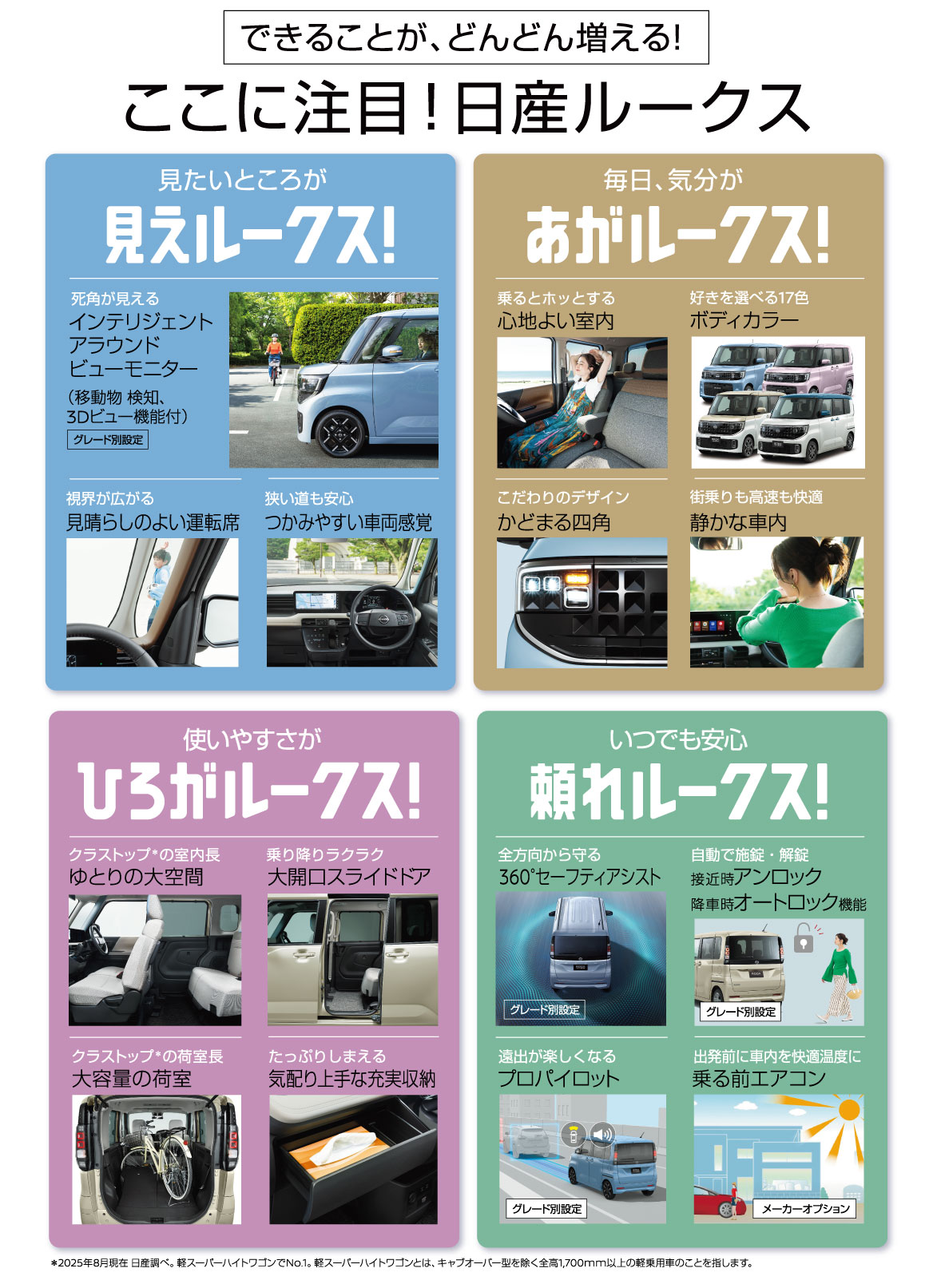 日産ルークス