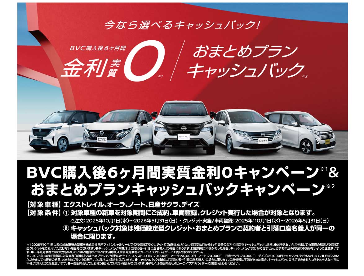 おまとめプラン・キャッシュバック