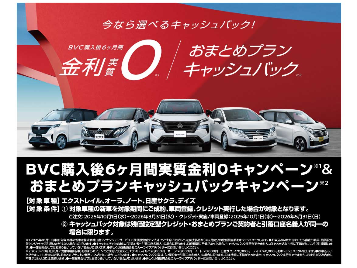 おまとめプラン・キャッシュバック