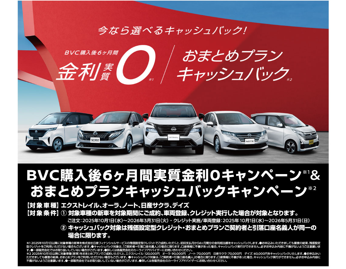 おまとめプラン・キャッシュバック