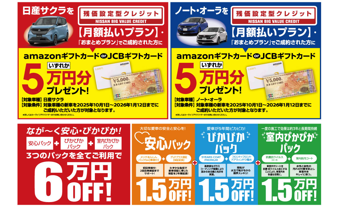 残価設定クレジット