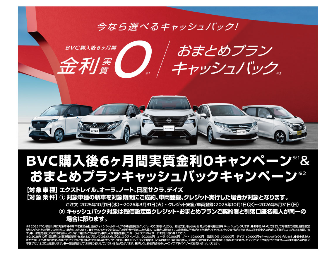 おまとめプラン・キャッシュバック