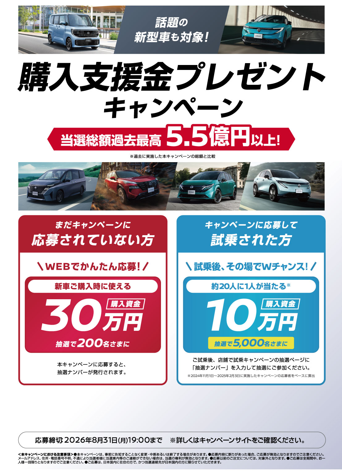 購入支援金プレゼントキャンペーン