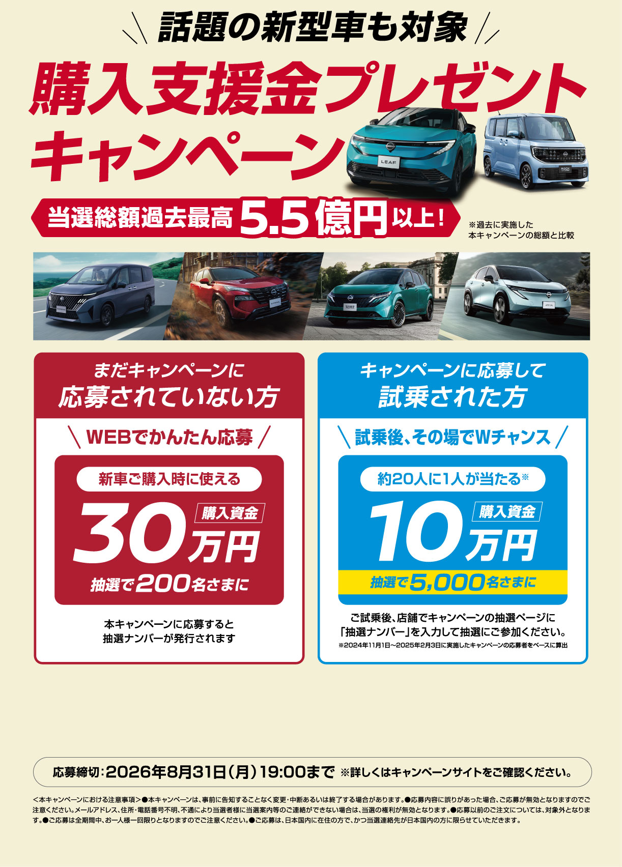 購入支援金プレゼントキャンペーン