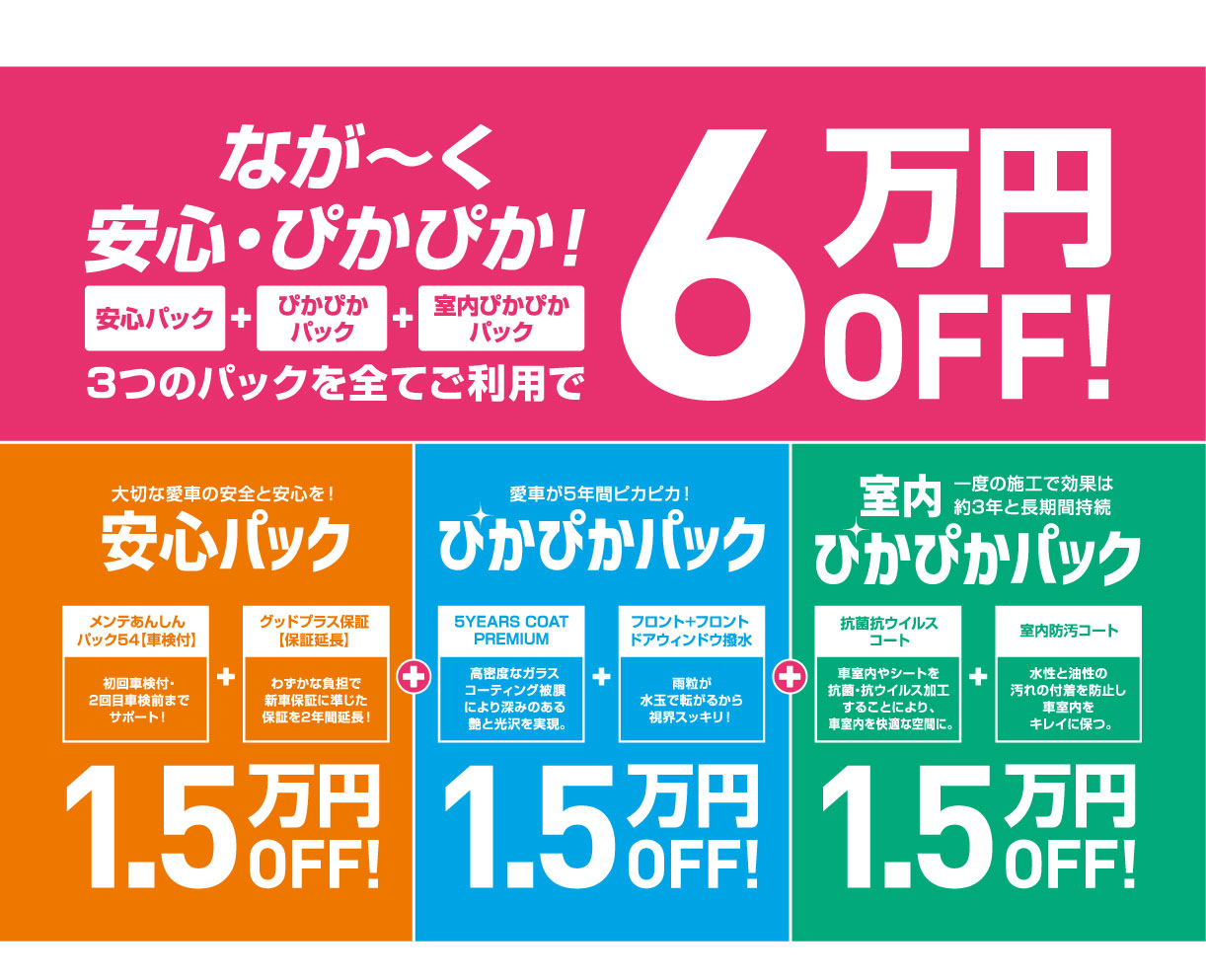 安心パック