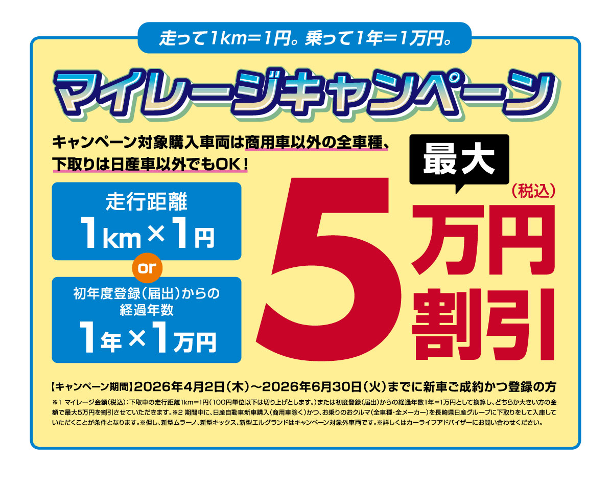 マイレージキャンペーン