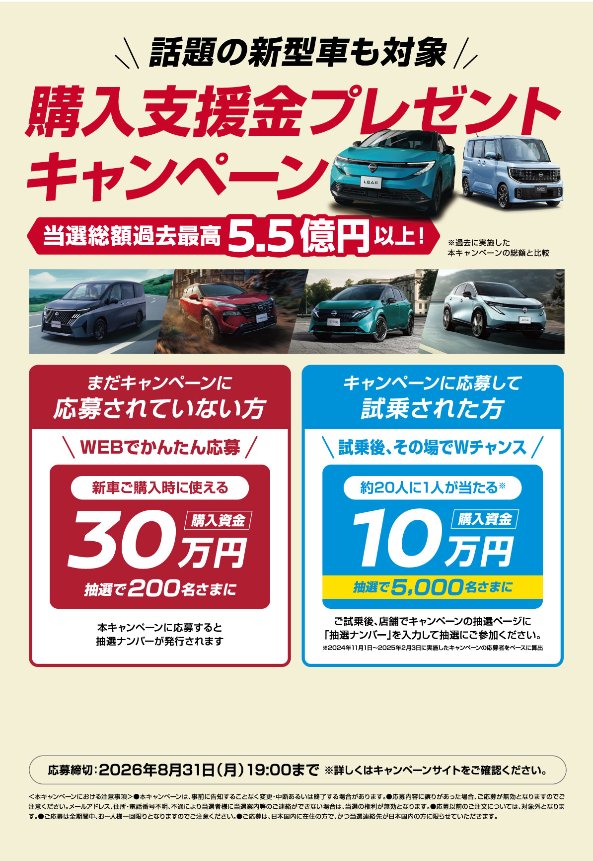 購入支援金プレゼントキャンペーン