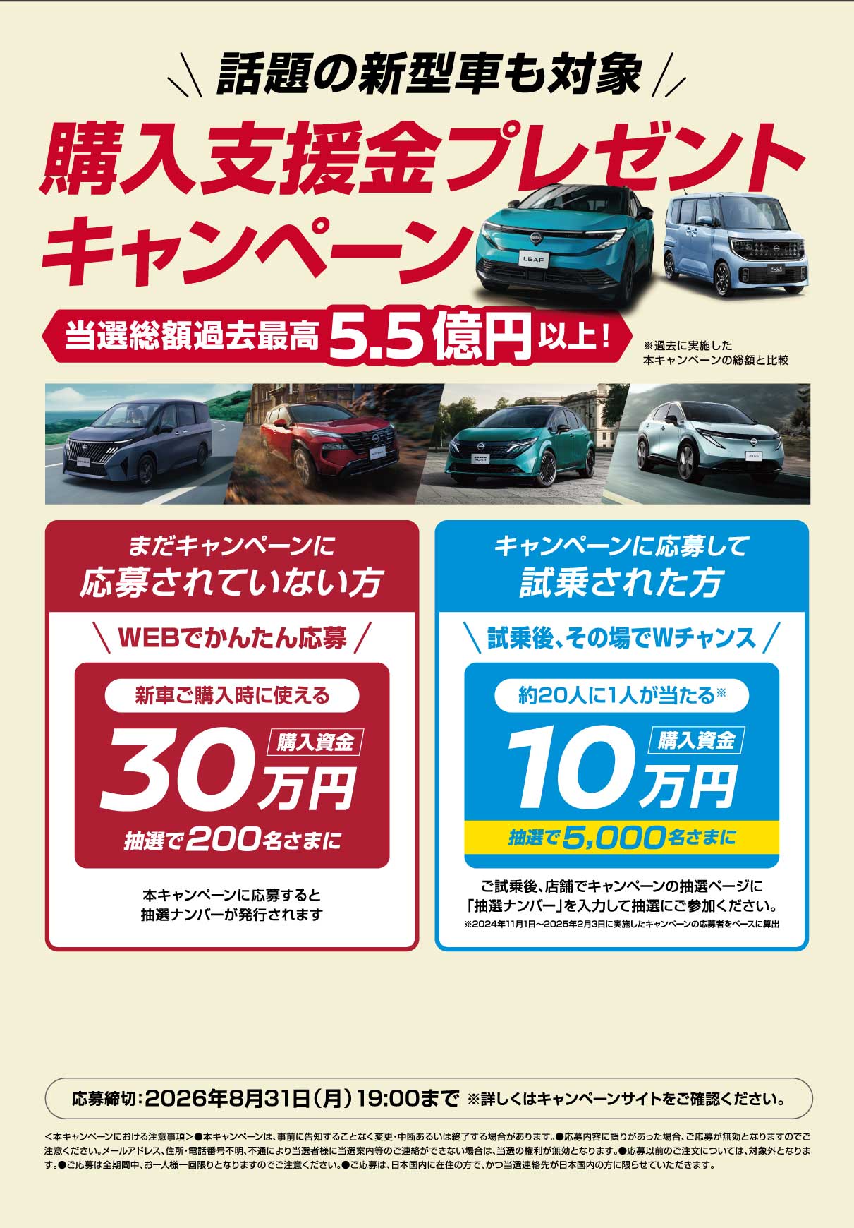 購入支援金プレゼントキャンペーン