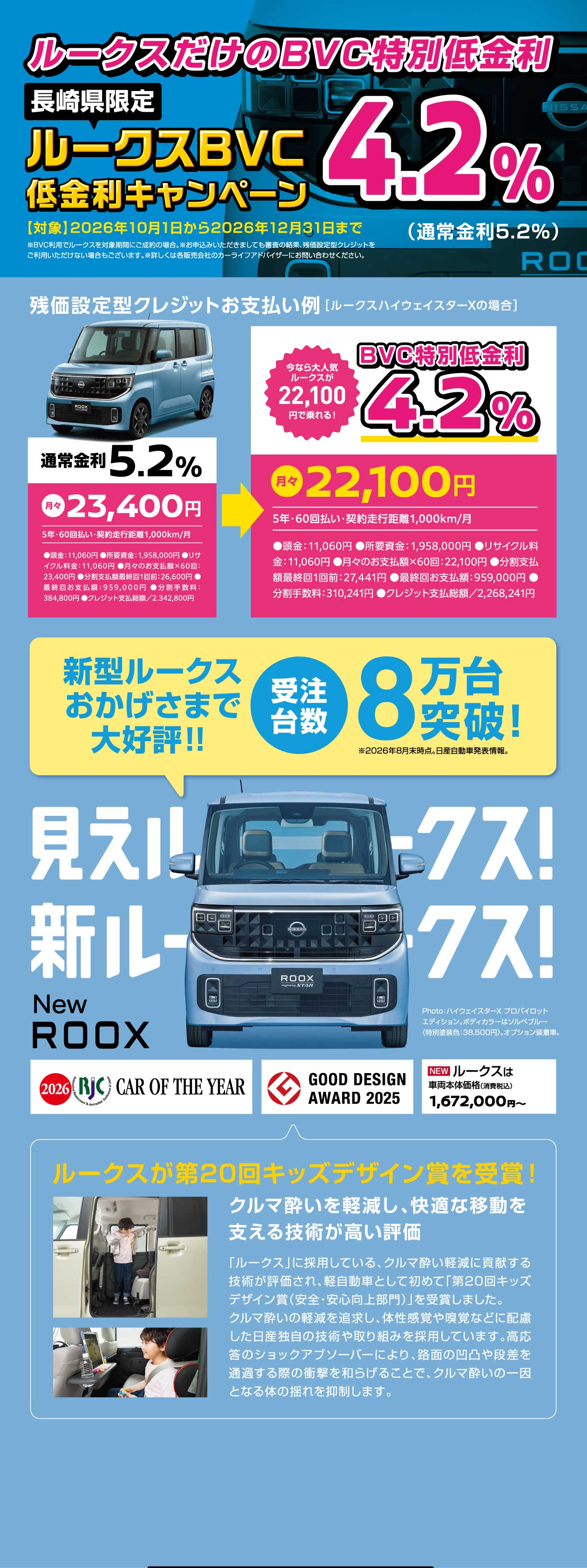 日産ルークス