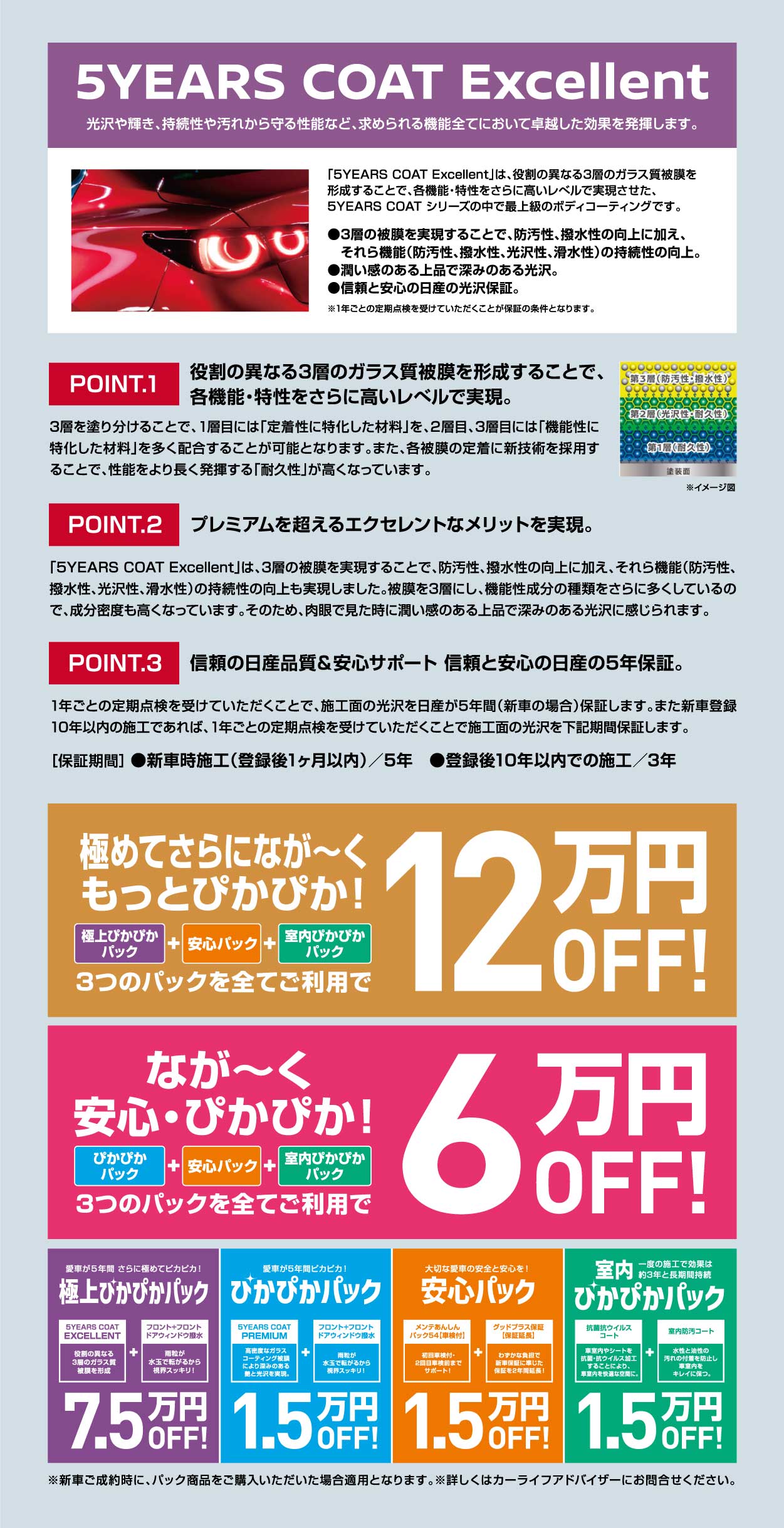 安心パック・ぴかぴかパック