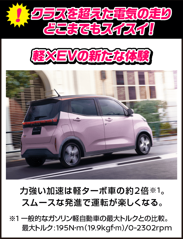 奈良日産 決算フェア第3弾|奈良日産自動車株式会社 奈良日産 決算フェア第3弾|奈良日産自動車株式会社