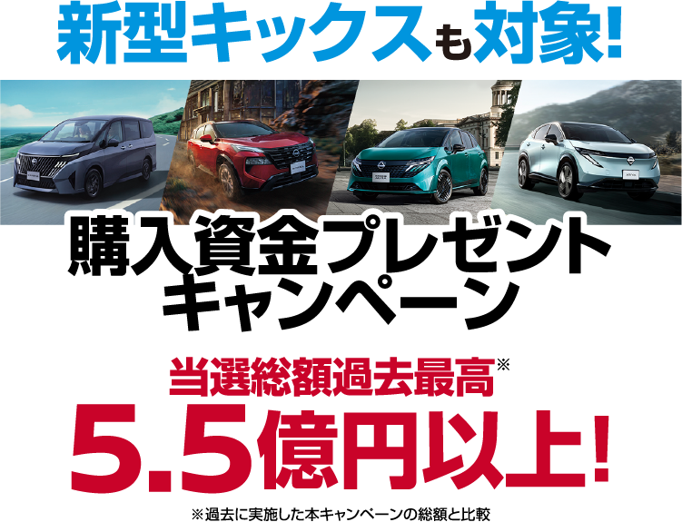新型キックスも対象！購入資金プレゼントキャンペーン 当選総額過去最高5.5億円以上！ ※過去に実施した本キャンペーンの総額と比較