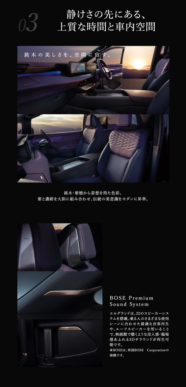 魅力03 先進技術の詳細
