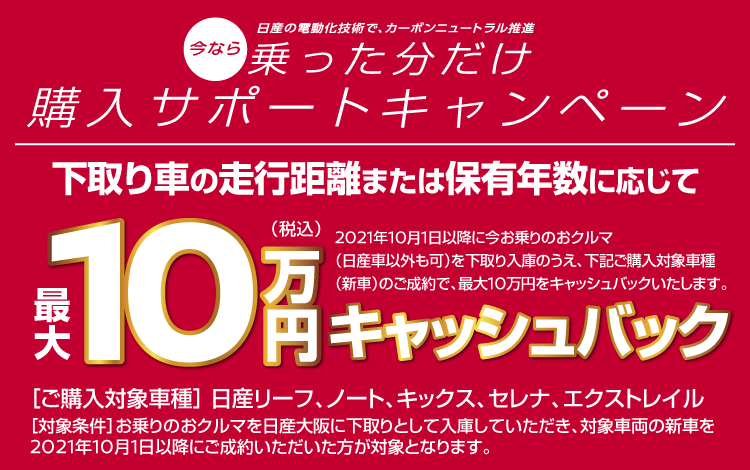 購入サポートキャンペーン