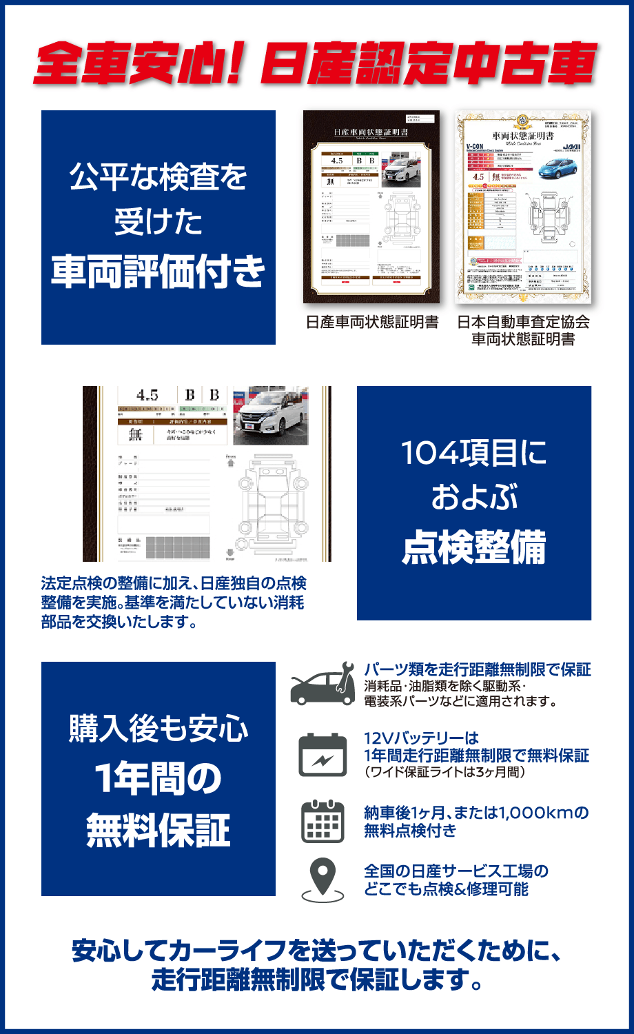 全車安心！日産認定中古車