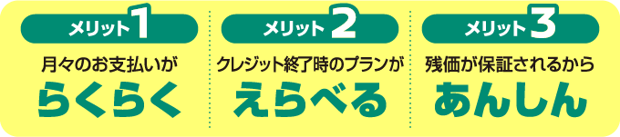 メリット1：月々のお支払いがらくらく。2：クレジット終了時のプランがえらべる。3：残価が保証されるからあんしん