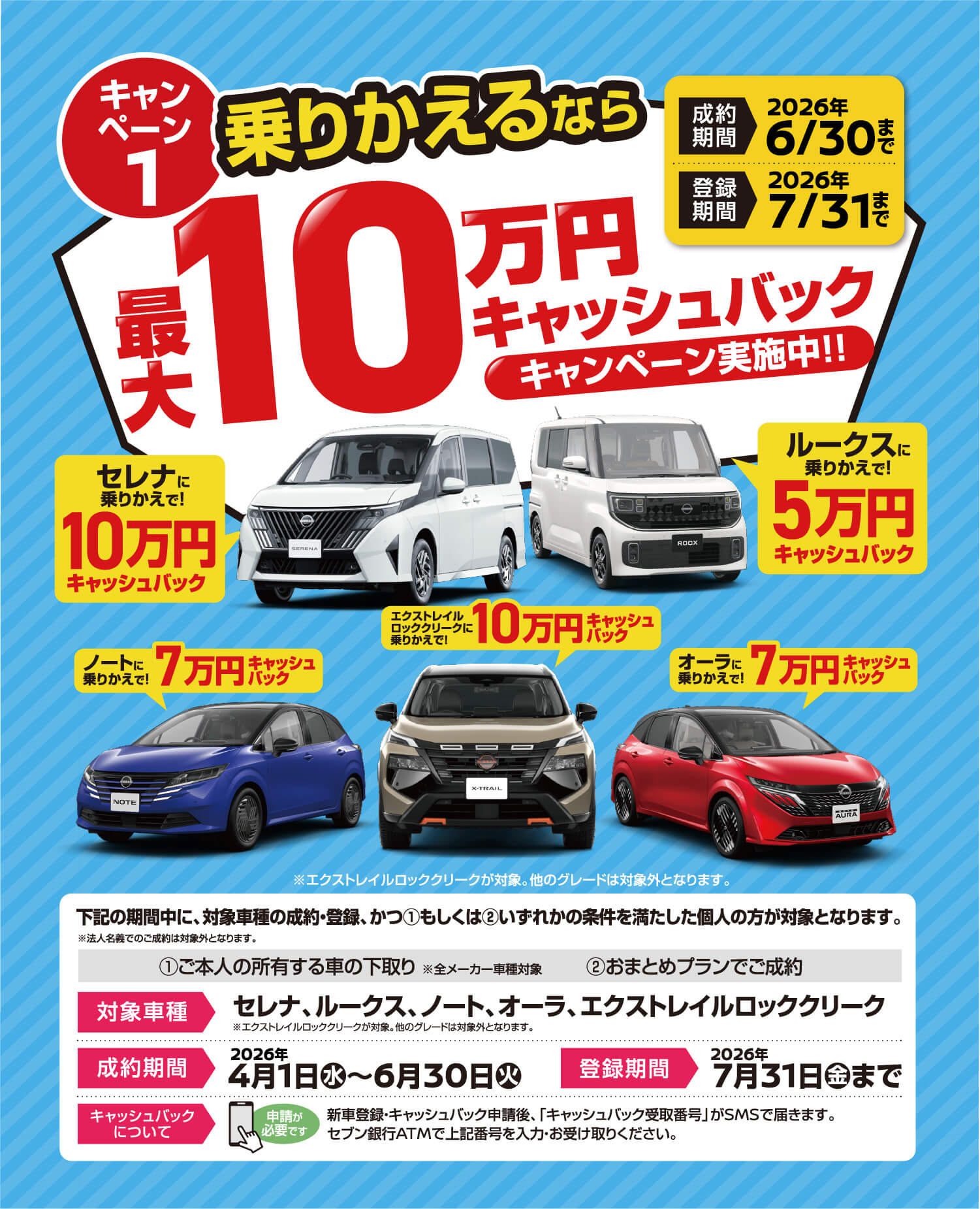 日産の乗り換えキャッシュバックキャンペーン。最大10万円キャッシュバック実施中