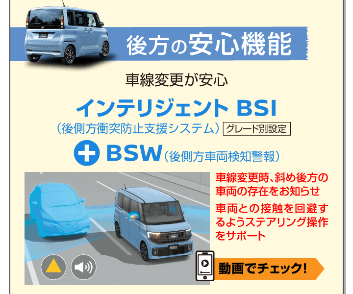 インテリジェント BSI