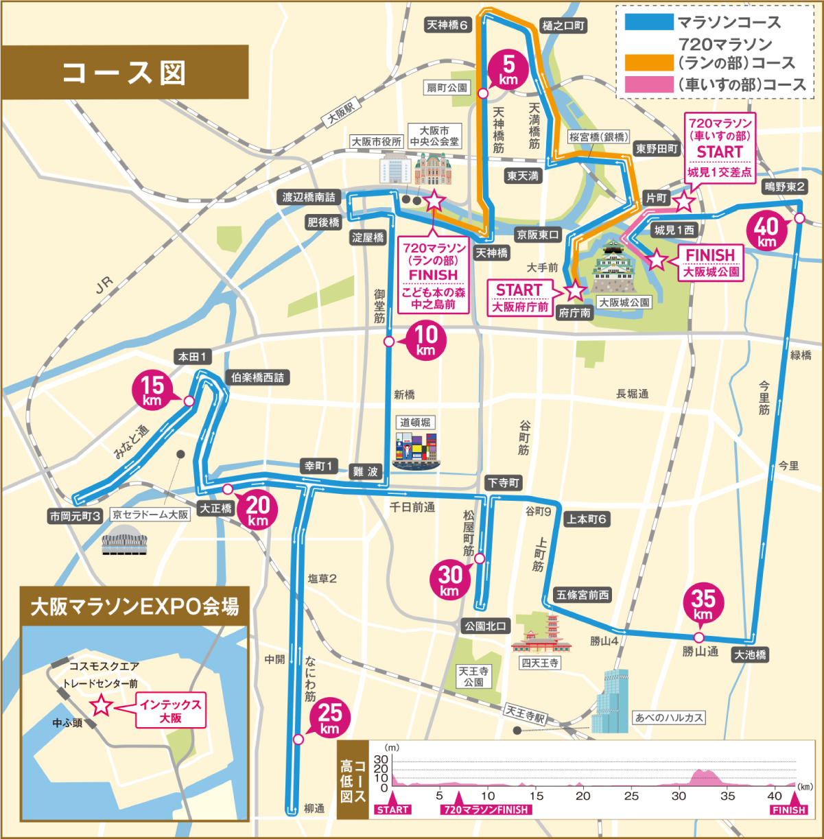 大阪マラソンコースMAP